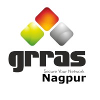 Grras Solution Pvt. Ltd logo - Similar company to Grras Solutions (P) Ltd