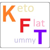 #KFT - KETO Flat Tummy Program logo - Similar company to Smkd Keto