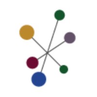 Aptitude Academic Services