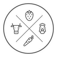 Mylocalfood