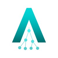 Abkyu logo - Similar company to Lailix