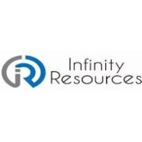 Infinity Resources logo - Similar company to Infinity Resources, Inc.