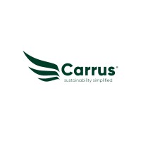 Carrus Mobility Solutions logo - Similar company to Croprover