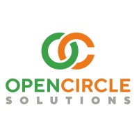 Open Circle Solutions B.V. logo - Similar company to Gate Software