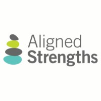 Aligned Strengths
