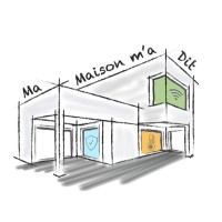 Ma Maison m'a Dit logo - Similar company to 27Rue By Fp