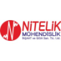 Nitelik Mühendislik Inşaat Ve Gıda San.Tic.Ltd.Şti.