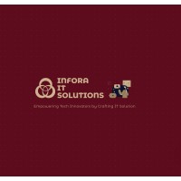 Infora IT Solutions logo - Similar company to Infora