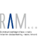 Ram&Co - Werving & Selectie