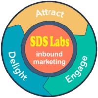 SDS Labs Digital Studio logo - Similar company to Ainsoft