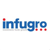 Infugro logo - Similar company to Wealocity