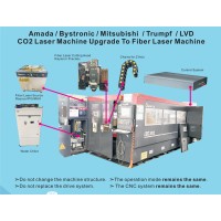 Amada/Bystronic/Mitsubishi/Trumpf/LVD/Prima CO2 Laser Cutting Machine Upgrade to Fiber Laser logo - Similar company to Laser Experts Inc