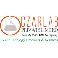 Czar Lab Private Limited logo - Similar company to New Era Grafix
