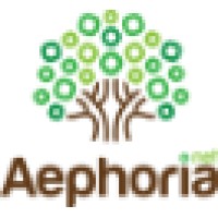Aephoria.Net