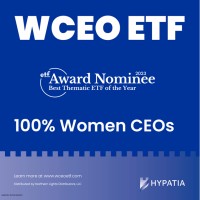 WCEO ETF logo - Similar company to Precision Manufacturing