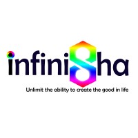 Infinisha (Pvt) Ltd logo - Similar company to Evrbliss Eco Concept Showroom