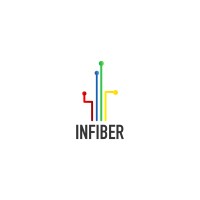INFIBER logo - Similar company to Fibre & Com