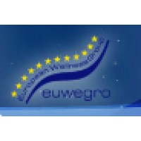 European Wellness Group