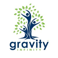 Gravity Infinity LLC logo - Similar company to Zymo