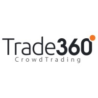 Trade360. MY logo - Similar company to Trade360 Ai