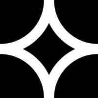 Disco logo - Similar company to Cem Benchmarking Inc.