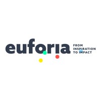 euforia CH logo - Similar company to Future Ready