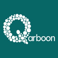 Qarboon (ex-Dense Fluid Degreasing) logo - Similar company to Intema Import-Export Sl