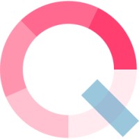 SurgiQ logo - Similar company to Aitem
