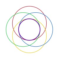 Autism Compass logo - Similar company to Mediawave Group