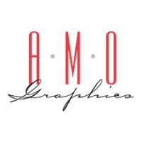 Amo Graphics, Inc.