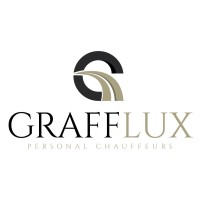 GraffLux logo - Similar company to Funnelyzer