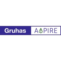Gruhas Aspire logo - Similar company to Gruhas Gusto