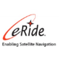 Eride