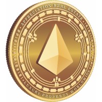 APPRECIATION REAL ESTATE BRASIL logo - Similar company to Slice Of Capital