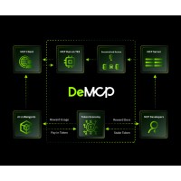 DeMCP logo - Similar company to Peipeile