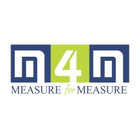 Measure For Measure Cc