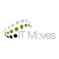 Discovery, Rationalisation and Relocation Management logo - Similar company to Data Centre Infrastructure Solutions (Pty) Ltd