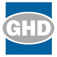 Ghd Learning And Development
