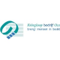 Kringloopbedrijf Oss
