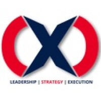 CXO Inc logo - Similar company to Cxo Inc.