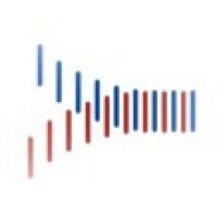 Denovo Capital Group, LLC logo - Similar company to Stak Design