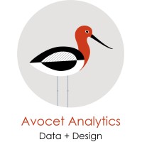 Avocet Analytics logo - Similar company to Petroluminary, Llc