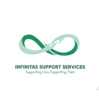 Infinitas Support Services logo - Similar company to Sapphire Support