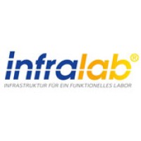 Infralab GmbH logo - Similar company to Baum Technologies Gmbh