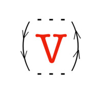 Veroli Consulting Limited