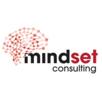 Mindset logo - Similar company to Egate Cloud Sa.