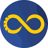 HyperLabs at VCU logo - Similar company to Resource Realty