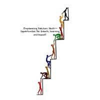 youthofpakistan logo - Similar company to Scarmatrix