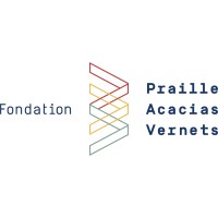 Fondation Praille-Acacias-Vernets logo - Similar company to Grago