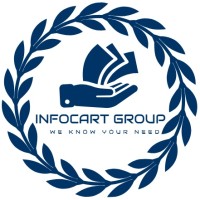 InfoCart Group logo - Similar company to Unicas
